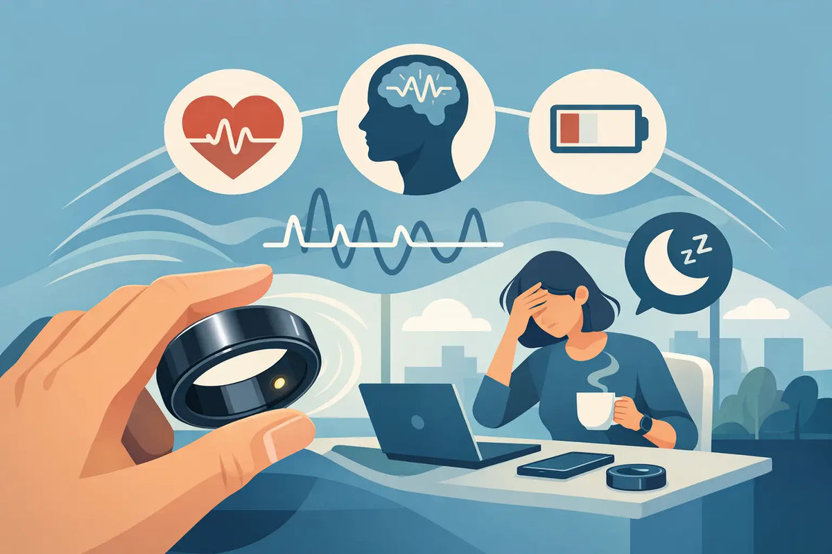 Smartring für Stress Monitoring im Alltag