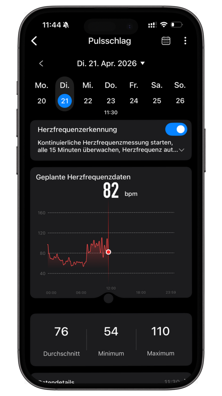 Puls und HRV
