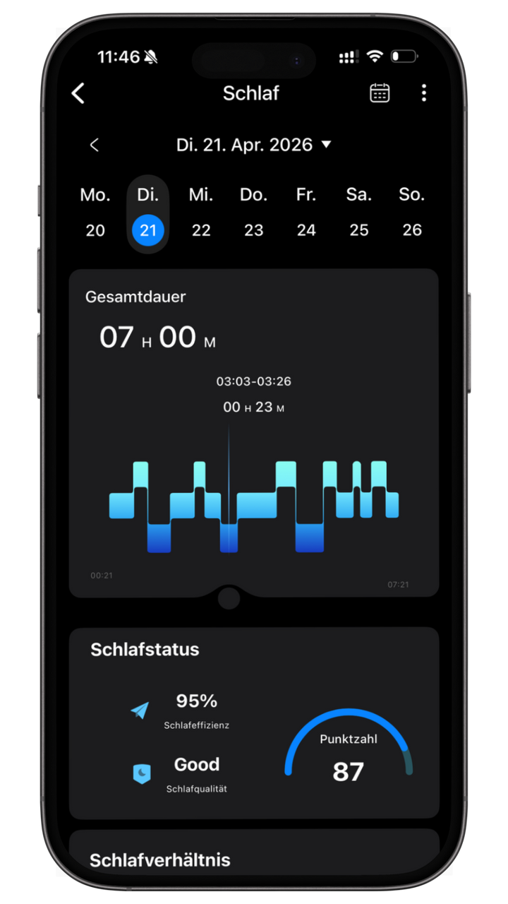 Schlaf
