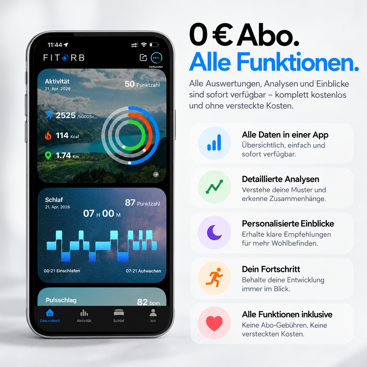 Fitorb™ Smart Ring Pro
