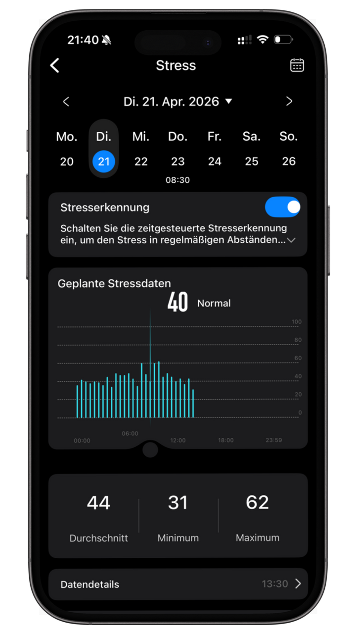 Stress